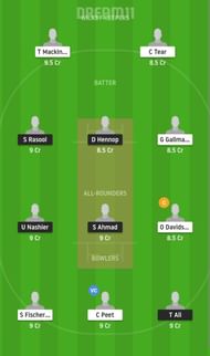 NED-Y vs SCO-Y Dream11 Fantasy Suggestion #1